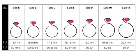 dior ring womens|dior ring size chart.